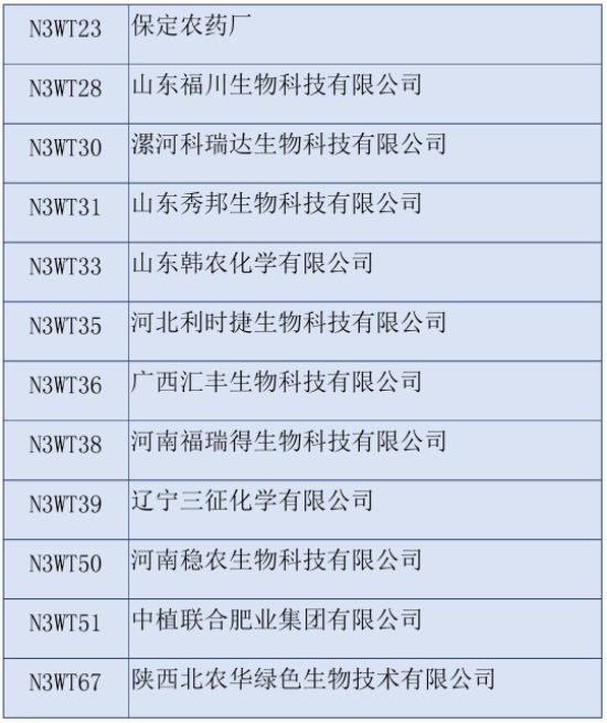 2020第三十六屆全國植保雙交會參展企業(yè)