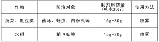 吡蟲啉