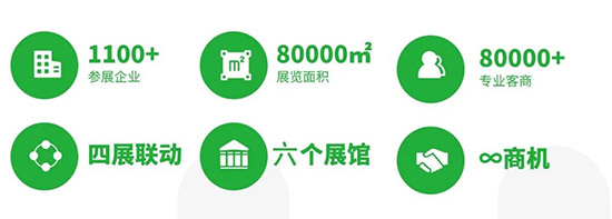 相遇植保，共筑未來！2021山東植保會(huì)今日隆重開幕！