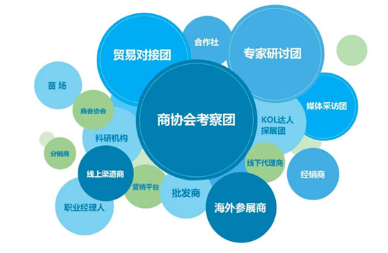展會(huì)