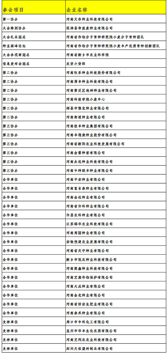 種子會(huì)