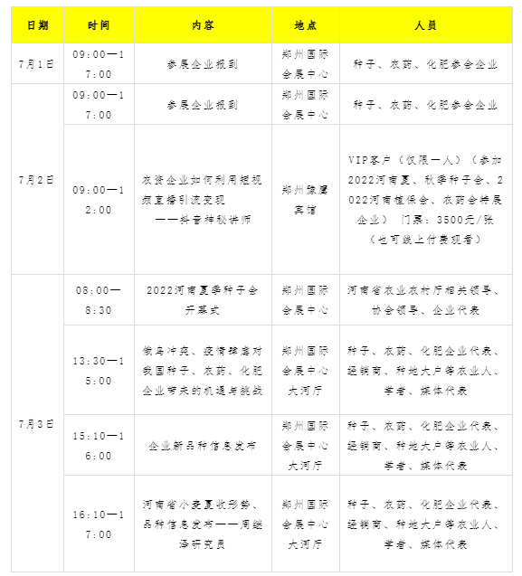 種子會1