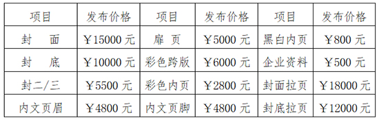會刊1