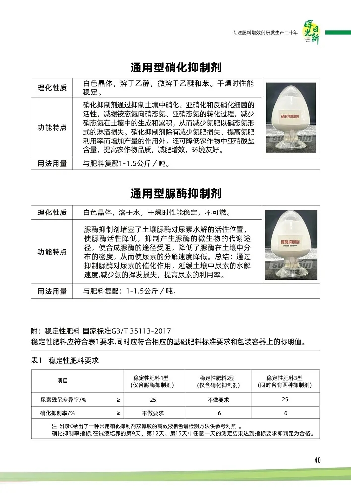 脲酶抑制劑